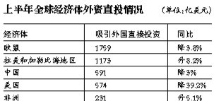 人民币对美元一月升值0.4% 首现“涨停”